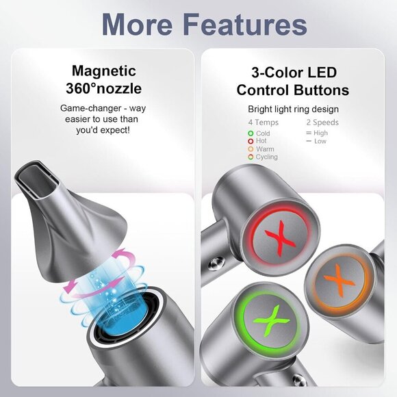 New Brushless Hair Dryer - 4 Settings - 2 Speeds - Negative Ions - Picture 2 of 2